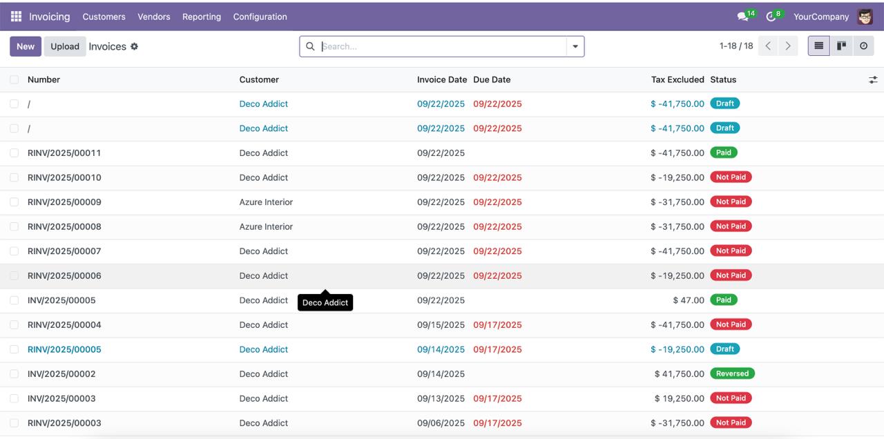 Odoo Client Status and Credit Rating Module interface showing customer classification ribbons